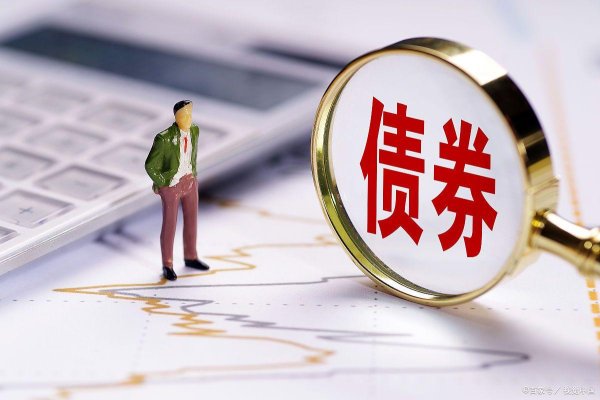 配资网站排行 债券a类和c类的区别